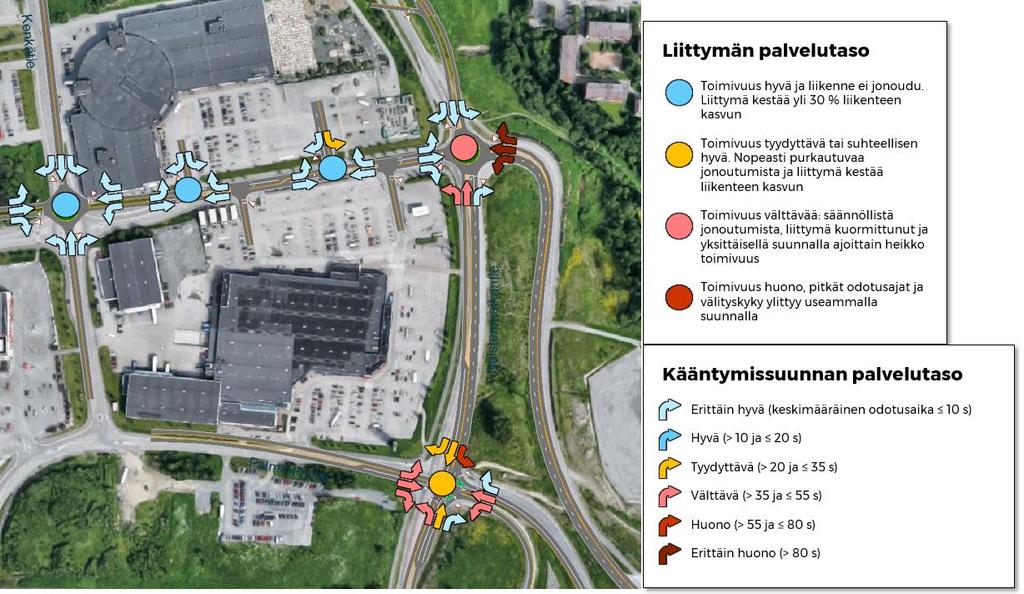 4.4 Liikenteen toimivuustarkastelut, uuden maankäytön jälkeen Palvelutasot Uusi maankäyttö ei vaikuta Saapastien/Kenkätien kiertoliittymän kääntymissuuntien palvelutasoihin liittymä toimii edelleen