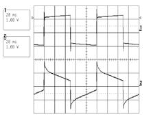 00 E % 10 A:ssa E % at 10 A E % 20 A:ssa E % at 20 A Error on measurement in % Mittausvirhe %:ssa -2.00-4.00-6.