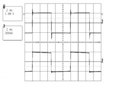 00-10 100 1000 10000 Frequency in Taajuus, Hz -3 10 100 1000 10000 Taajuus, Hz Frequency in Hz 15.00 5.