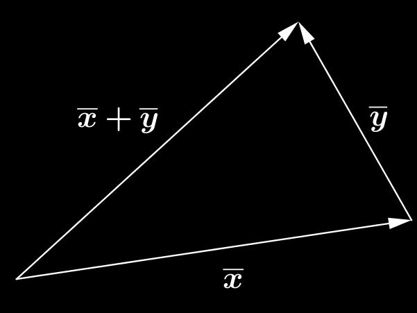 0 Oletus x ja y ovat vektoreita. Väite x + y x + y eli vektoreide summavektori pituus o pieempi tai yhtä suuri kui vektoreide pituuksie summa.