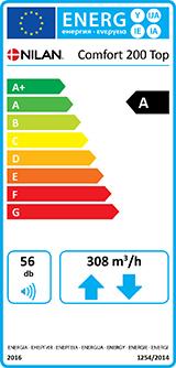 Tekniset tiedot Comfort 200 Top sunnot alle 10 m 2 MX PUHLLUSTEHO 8 l/s HYÖTYSUHDE JOP 91% ENERGI- LUOKK OHJUS- JÄRJESTELMÄ CTS 02 Mitat (L x S x K) 00 x 420 x 0 mm Syöttöjännite 230 V (± 10 %), 0/0