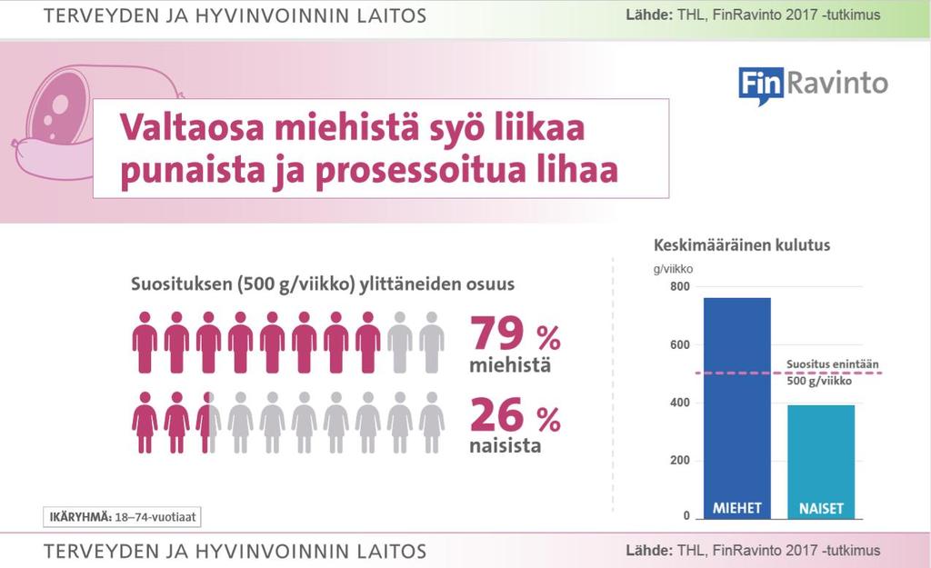 https://www.slideshare.