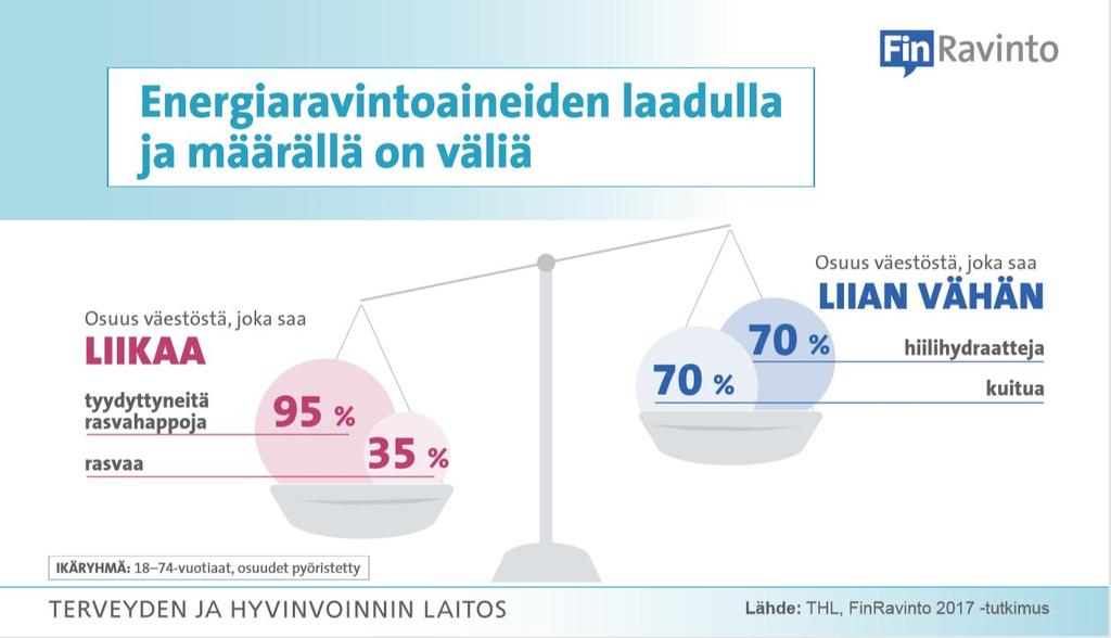 https://www.slideshare.