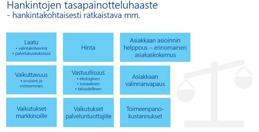 3.3 Hankintojen tasapainotteluhaaste Julkisten hankintojen menestyksellinen tekeminen on erittäin haastava tehtävä, koska huomioon on otettava paljon erilaisia tavoitteita, näkökulmia ja intressejä.