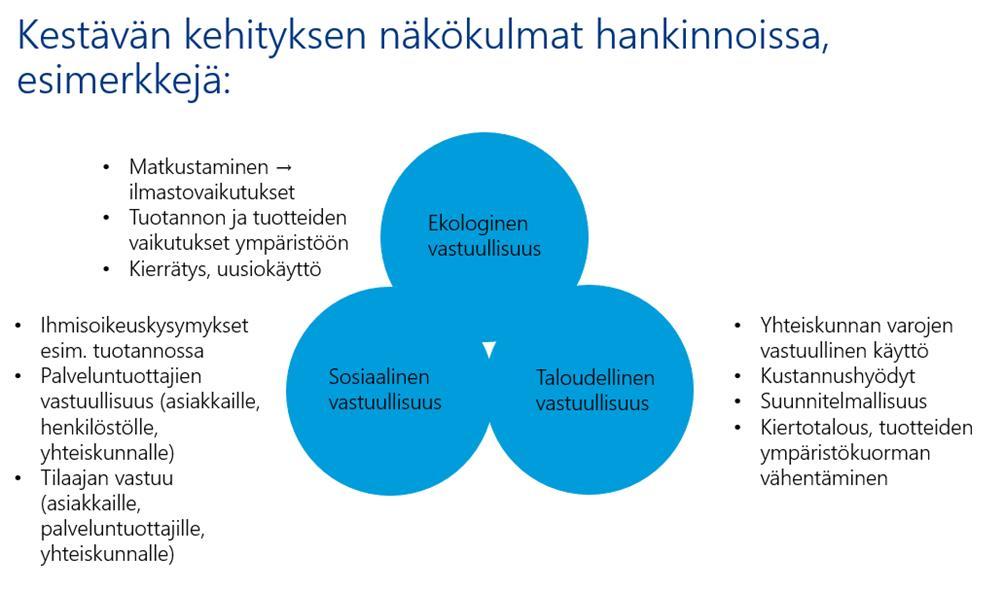 8 Kilpailuttamisen vaihtoehdot 8.1 Innovatiiviset hankinnat Innovatiiviset hankinnat ovat mahdollisuus, jota kannattaa harkita eri hankintojen yhteydessä.