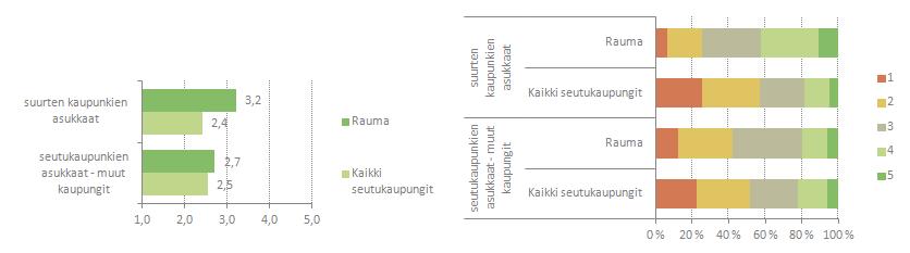 AUTETTU TUNNETTUUS Kuinka hyvin tunnet seuraavat