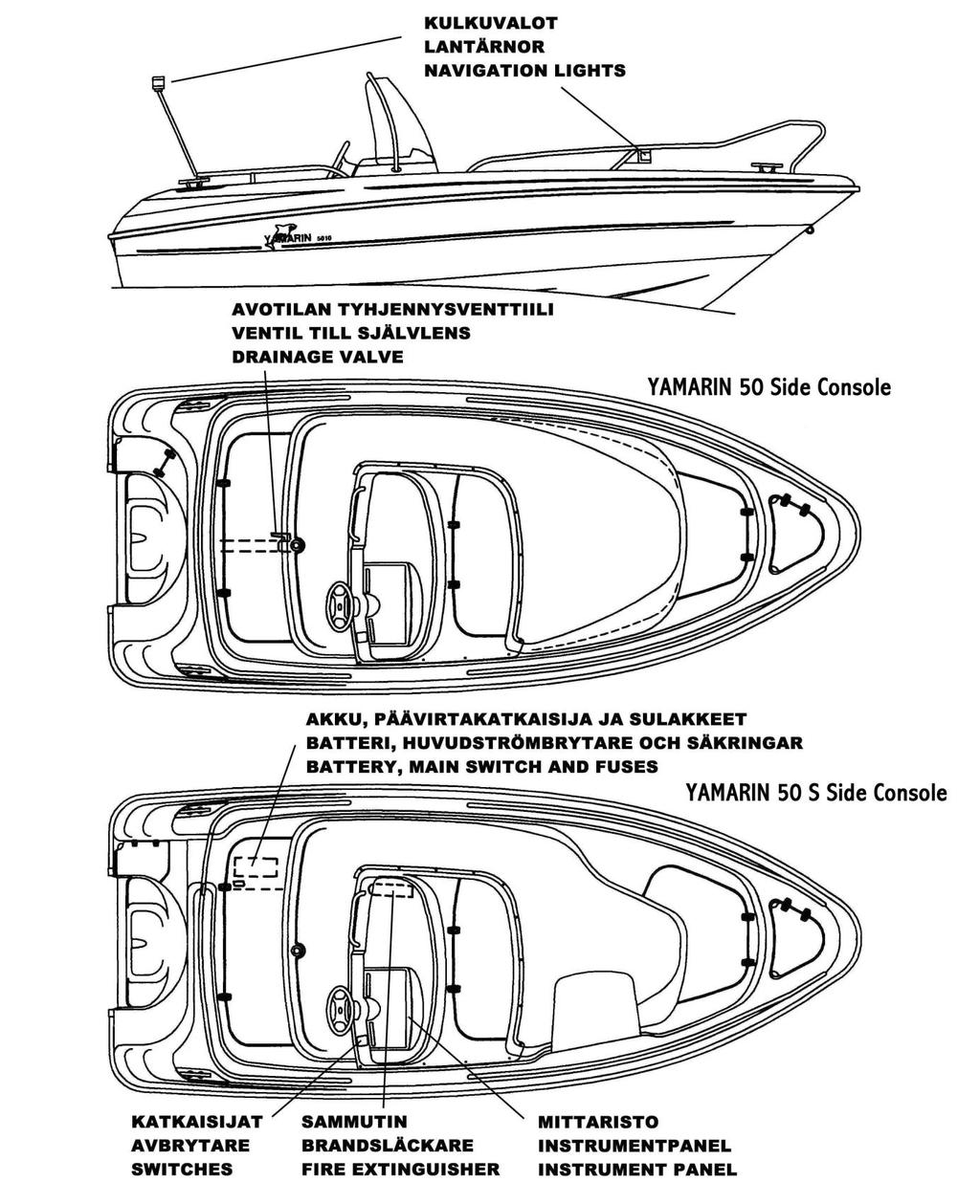 YAMARIN 50 Side