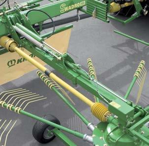 Swadro Plus -keskikarhottimet Swadro 700 Plus Swadro 800/26 Plus Swadro 900 Plus Mekaaninen työkorkeudensäätö Mekaaninen työleveydensäätö Hydraulinen työleveydensäätö