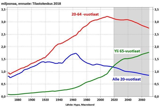 voskaupunkiseutua, joilla alueilla hevosten määrä ja talliyksiköiden koko ovat suuret. Hevoset ovat sekä ravi- että ratsuhevosia.