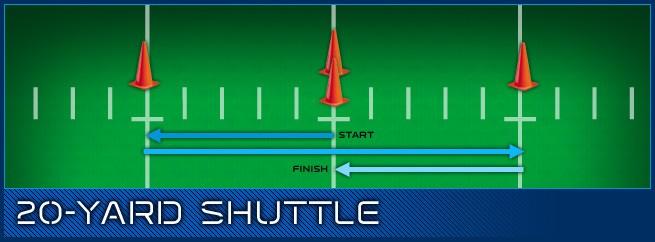 SHUTTLE (PRO AGILITY) merkataan esim.