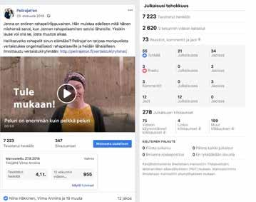 9 TIEDOTTAMINEN JA VIESTINTÄ Vuoden 2018 aikana Pelirajat on-toiminnasta viestittiin monikanavaisesti kuvaa, videota ja tekstiä hyödyntäen sosiaalisen median kanavissa (Facebook, Twitter, Instagram