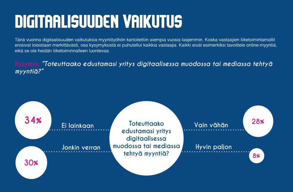 Tutkimus Kannanottojemme taustalla on konkreettista faktaa, jota saamme mm.