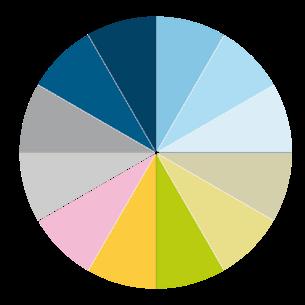 SEURATOIMINTA Tähtiseura-päivät 1 tilaisuus, 5.-6.10.