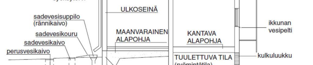 Suomessa on joitakin alueita, joilla radonia esiintyy yleisesti.