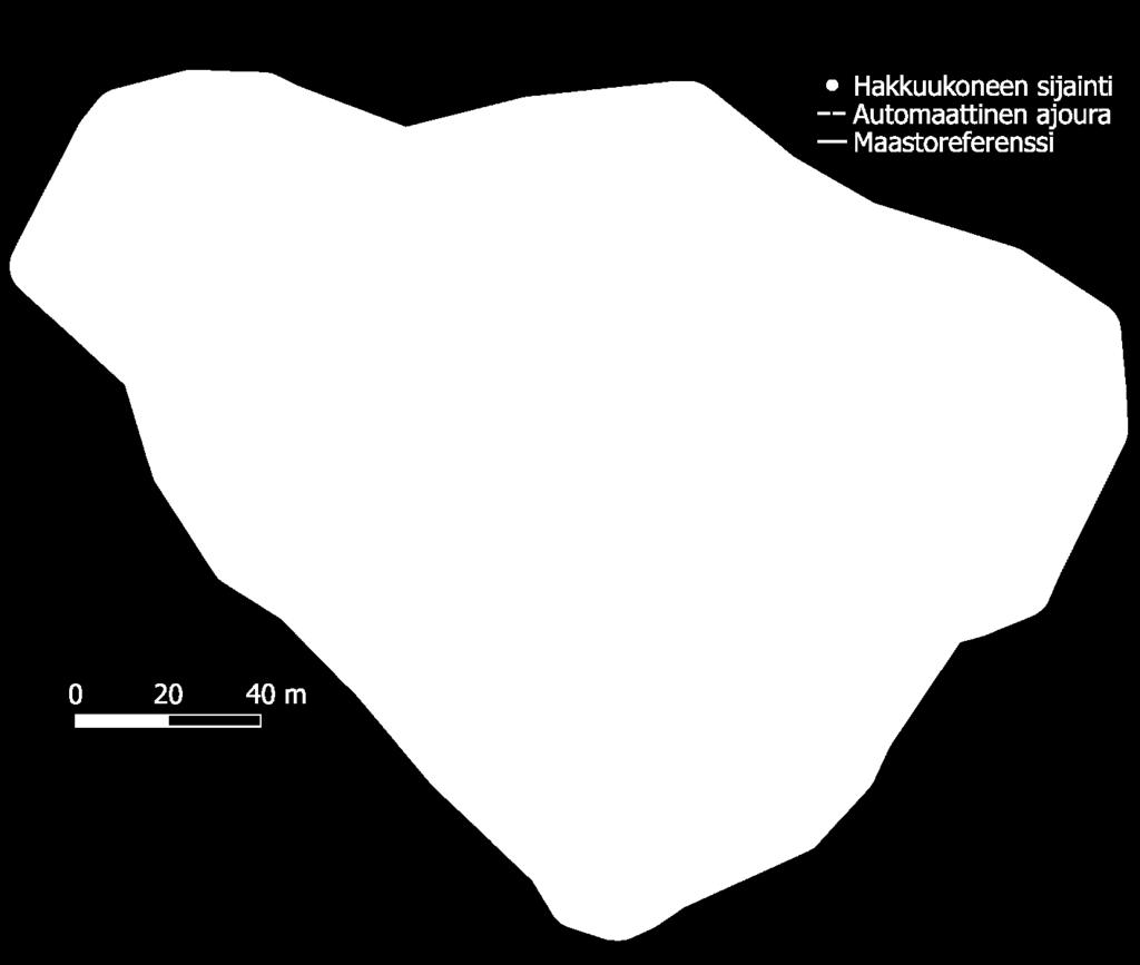 Referenssiuraston ajouraväli 21,7 m, hajonta 3,8 m.