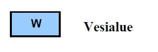 5.1.5. Vesialueet ja pohjavesi Kaava-alueella sijaitsee Keltakankaan ja Karjalankulma-Perälänkankaan pohjavesialueet.