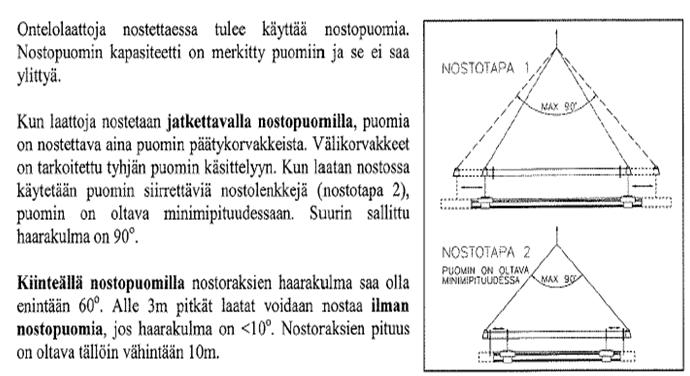 Ontelolaattojen nosto 14.