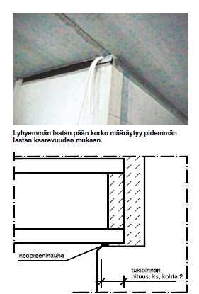 Laattojen asennus tukimitta ja