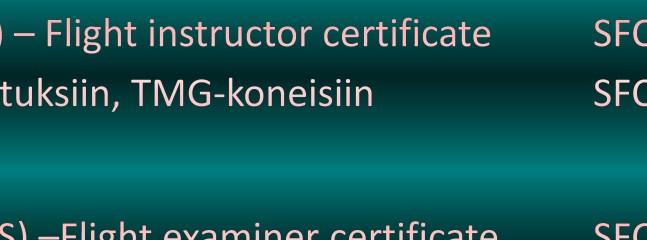 Part-SFCL Requirements for Sailplane Flight Crew Licencing Subpart ADD Additional ratings and privileges Purjekoneen hinauskelpuutus (TMG:llä) Sailplane towing rating SFCL.