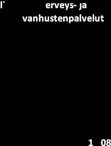 ostot -39 289 759 ] 7 t 26 Aineet tamkkeetja
