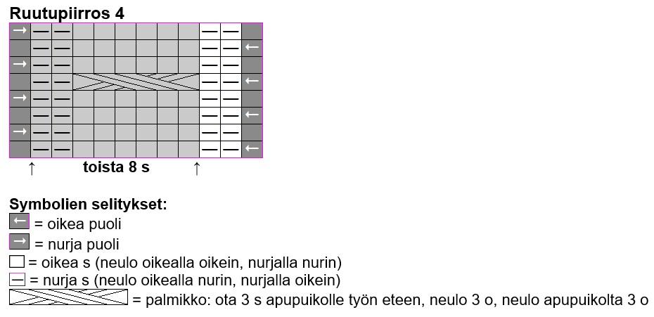 Mallin valmistus ja kopiointi kaupallisiin tarkoituksiin kielletty.