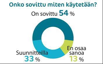 En itse osallistunut koulutukseen, mutta työntekijät olivat innoissaan aiheesta.