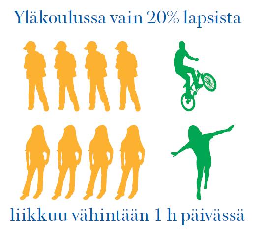 UKK-instituutti,