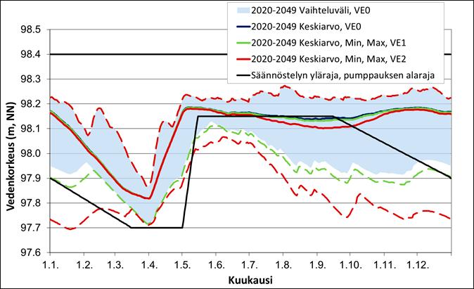 Kuva 18.