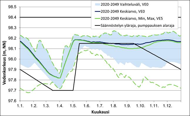 Kuva 24.