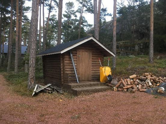 lähiympäristössä on loma-asutusta. Vesihuolto järjestetään kiinteistökohtaisesti.