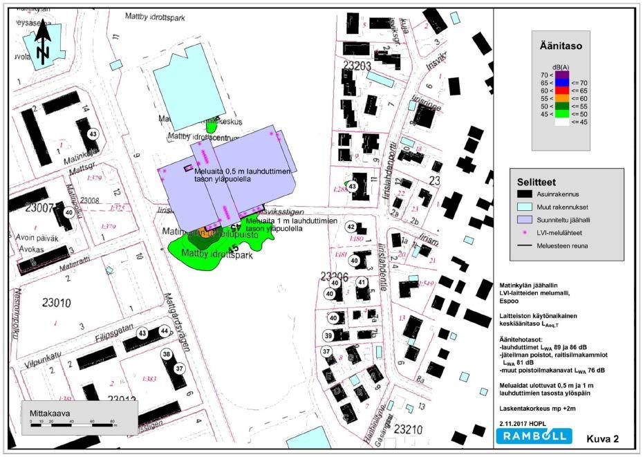 25 (31) Kuva: Jäähallin laitteiston aiheuttaman melun leviäminen melunsuojauksella (Ramboll) Hauenkalliontien liikenne aiheuttaa melua urheilupuiston pohjoisosaan, jonne on kaavakartassa osoitettu