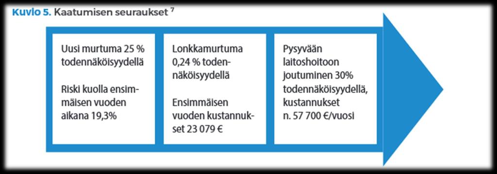 KUSTANNUKSET Referenssi Oy 2016.