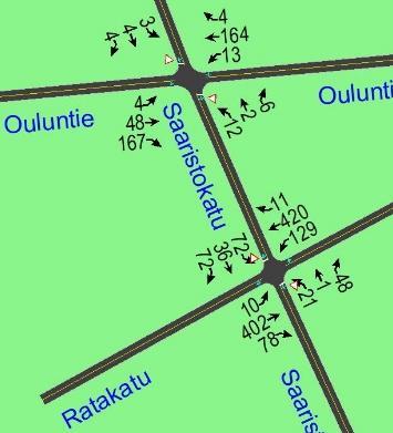Kuormitusaste osoittaa, kuinka suuri osuus liittymän maksimivälityskyvystä on käytössä. Kuormitusasteen ollessa 0.5-0.