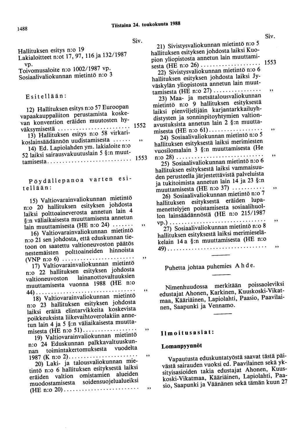 1488 Tiistaina 24. toukokuuta 1988 Hallituksen esitys n:o 19 Lakialoitteet n:ot 17, 97, 116 ja 132/1987 vp. Toivomusaloite n:o 1002/1987 vp.