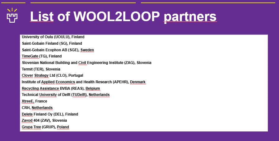 WOOL2LOOP 2019-2021 Päivö