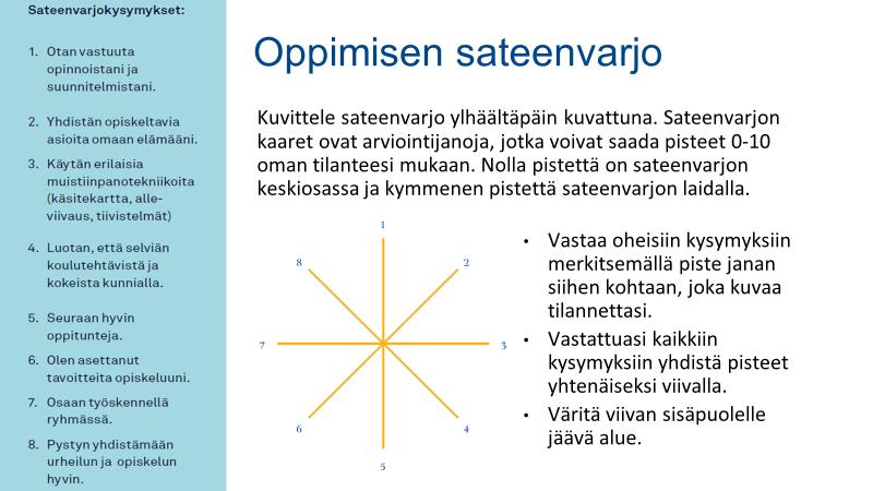 -materiaalit Harjoituskirjojen rinnalle opettajille muokattavat diat,