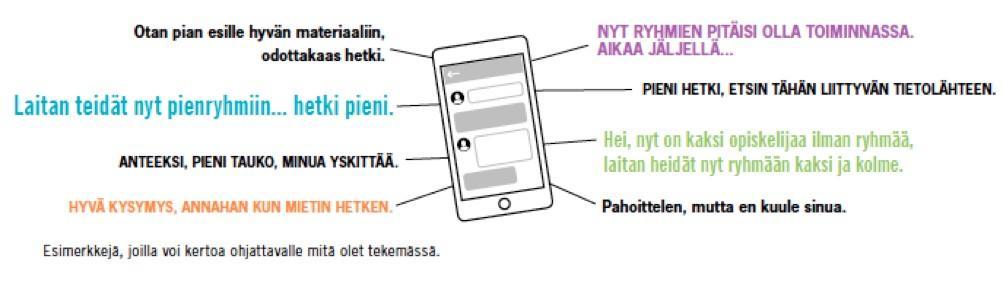 info Kahvilakeskustelujen purku Ryhmien tuotosten