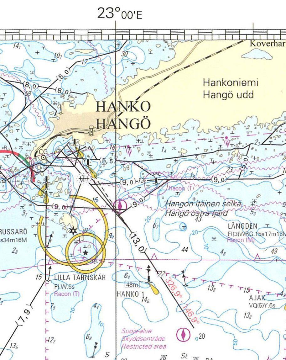 5. Ylität Hankoon vievän 13,0 m väylän. Suunnit Hangon linjataulujen muodostaman yhdyslinjan varakompassilla kompassisuuntimassa 326. Varakompassi näyttää kompassisuuntaa 115.