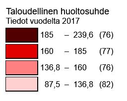 Taloudellinen huoltosuhde kunnittain (Tilastokeskus, tiedot vuodelta 2017) Taloudellinen huoltosuhde kuvaa työttömien ja muiden työvoiman ulkopuolella olevien määrän suhdetta työllisten määrään.