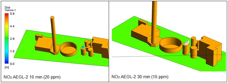 AEGL-3 (10 ja 30 min) pitoisuudet ylittyvät. Kuva 12.