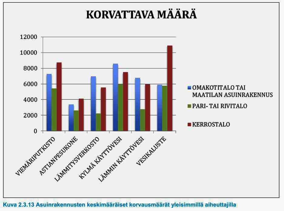 VESIVUODOISTA Tässä on FK:n