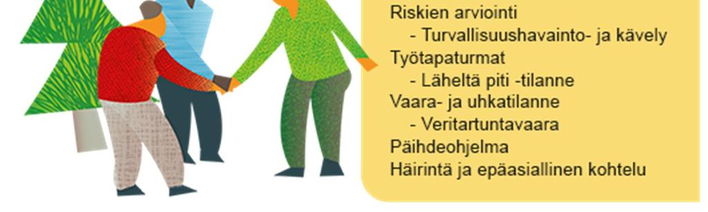 1 Riskienhallinnan järjestelmät ja ilmoittaminen Noudatamme Espoon kaupungin sosiaali- ja terveystoimen laatu, potilasturvallisuus ja omavalvonta - käsikirjaa (1.6.