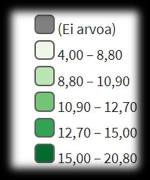 12,8% Heinola 13,6 %