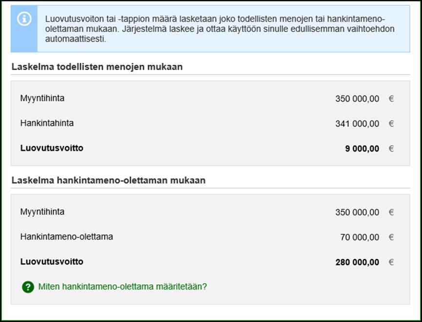 Luovutusvoiton tai -tappion laskeminen Näin lasket luovutusvoiton tai -tappion määrän: Vähennä myyntihinnasta omaisuuden ostohinta sekä kulut, jotka ovat aiheutuneet ostosta ja myynnistä.