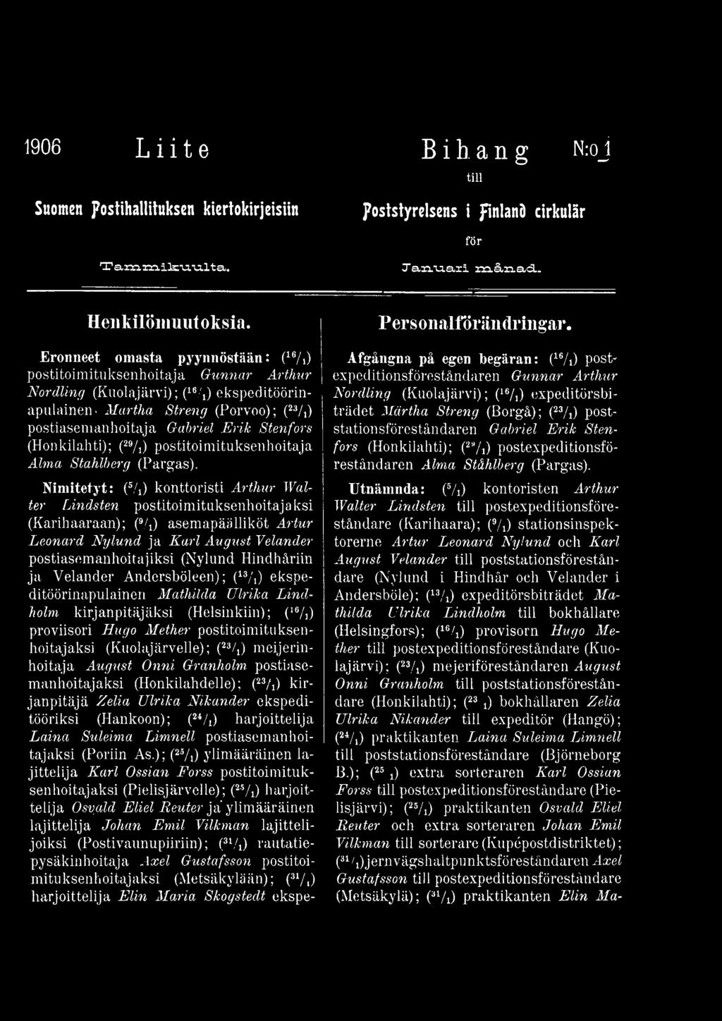 Hindhäriin ja Velander Andersböleen); (13/j) ekspeditöörinapulainen Mathilda Ulrika Lindholm kirjanpitäjäksi (Helsinkiin); (16/0 proviisori Hugo M ether postitoimituksenhoitajaksi (Kuolajärvelle);
