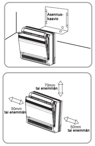 ÄLÄ ASENNA TILAAN JOSSA ON JOKIN SEURAAVISTA VAARATEKIJÖISTÄ Tilassa on paljon öljyä. Tilassa on happoa. Tilan virransyöttö on epävakaa.