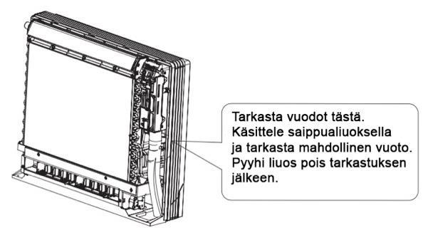 Kaasuvuotojen tarkastaminen 1) Tarkasta mahdolliset kaasuvuodot kun laite on tyhjiöity. 2) Katso ohjeistus tyhjiöinnin ja kaasuvuototarkistusten osalta ulkoyksikön ohjekirjasta.