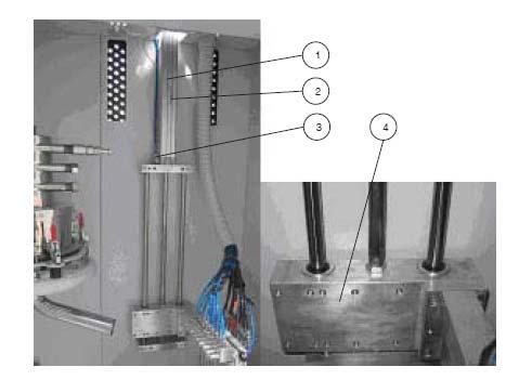 7-4 Osat Kuva 7-5 Imuasetelman mekanismi Kohta P/N Seloste Määrä Huomaa 1 376671 Cylinder, pneumatic, PFC 1