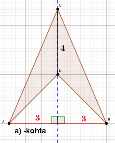Tällöin kolmion kantaa vastaavat kärkipisteet ovat pisteet A ja B.