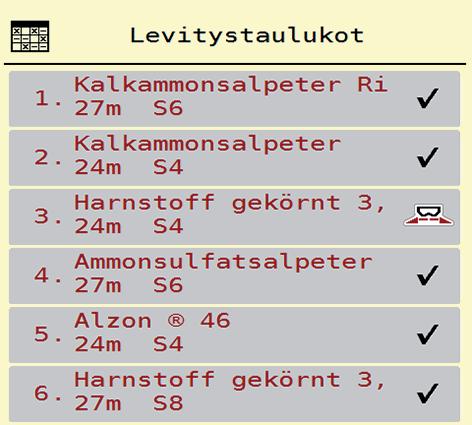 Käyttö AXIS EMC ISOBUS 4 4.4.12 Levitystaulukot Näissä valikoissa voit luoda ja hallinnoida levitystaulukoita.